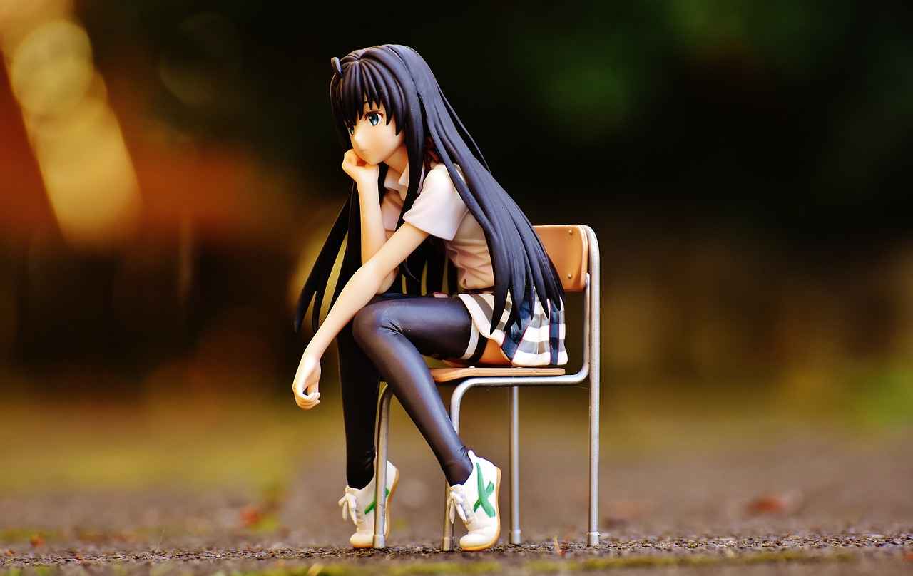 Understanding the Market for Anime Figures