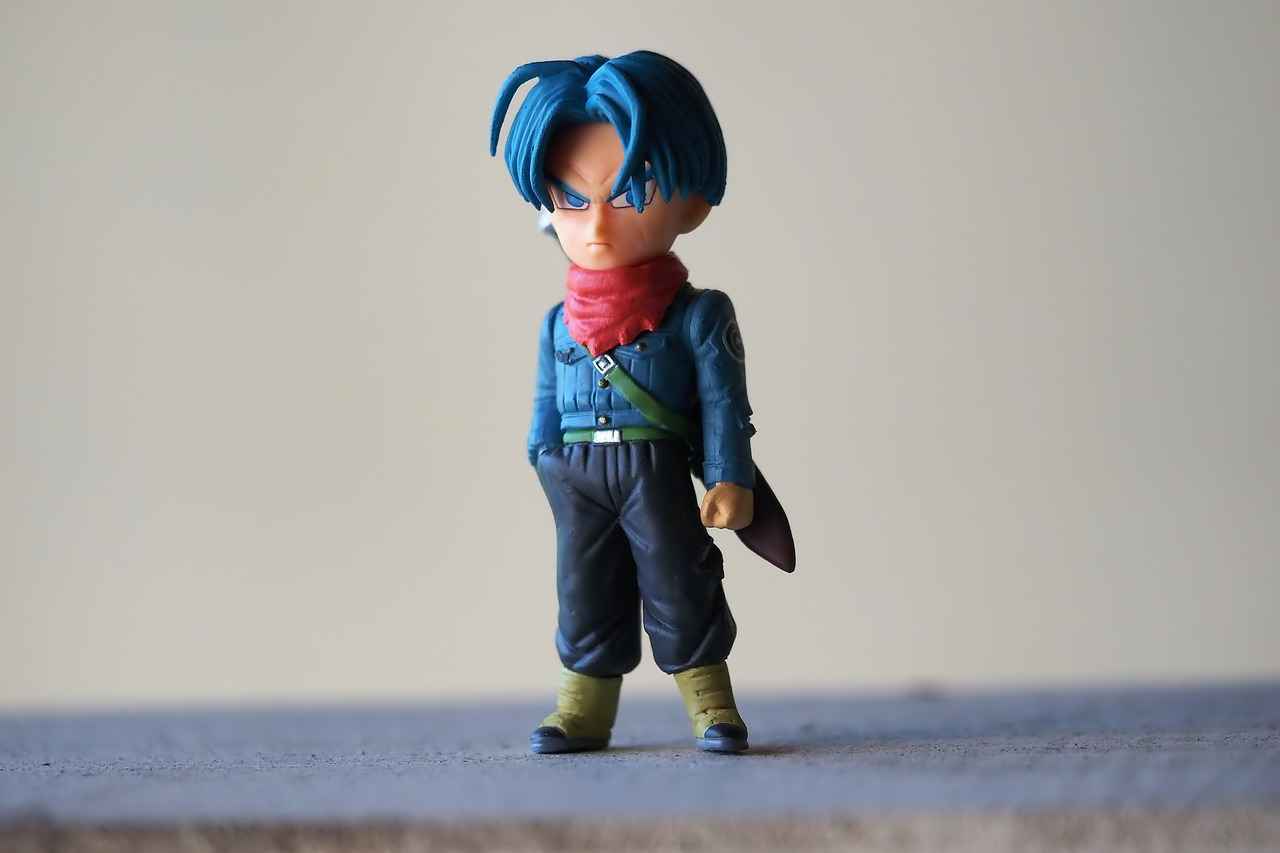 Common Signs of Counterfeit Anime Figures
