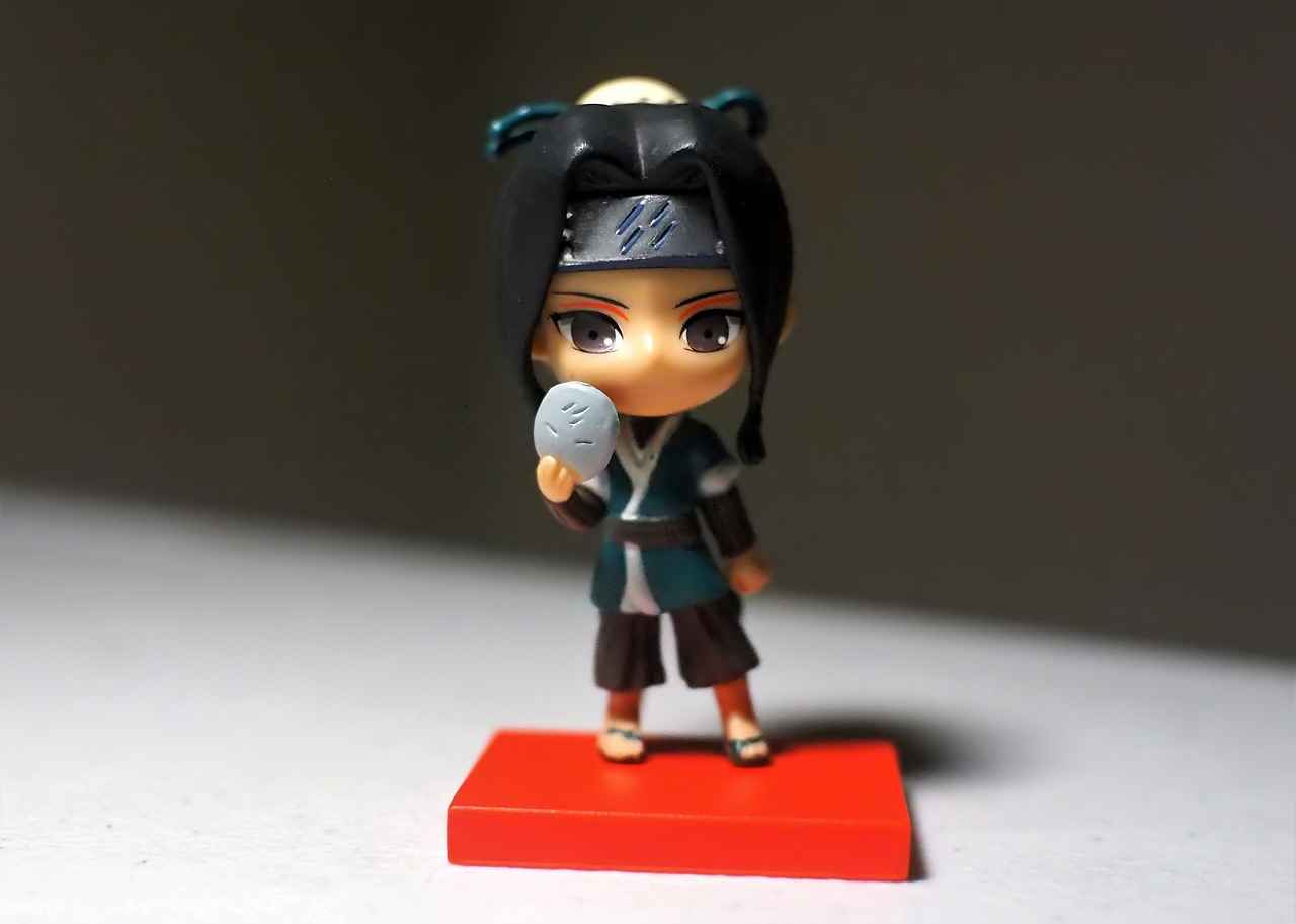 Character Development in Naruto