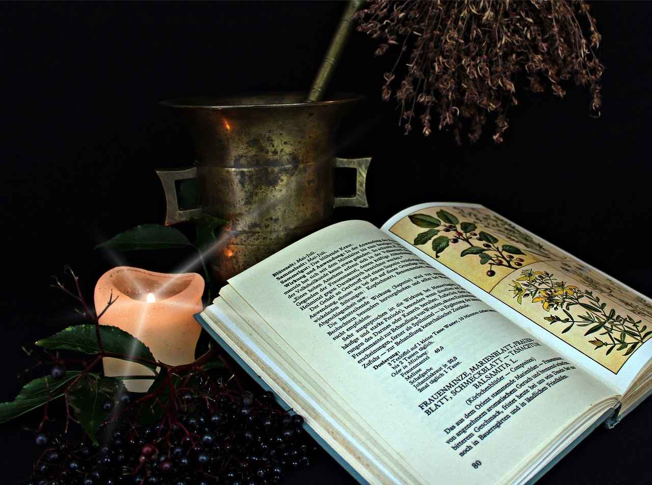 Character Development Through Alchemy