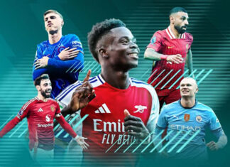 Why Keeping Up with Sport News Is Essential Sports, Sport News, Latest Sport Headlines, Match Player Stats, Match lineups, Player Stats